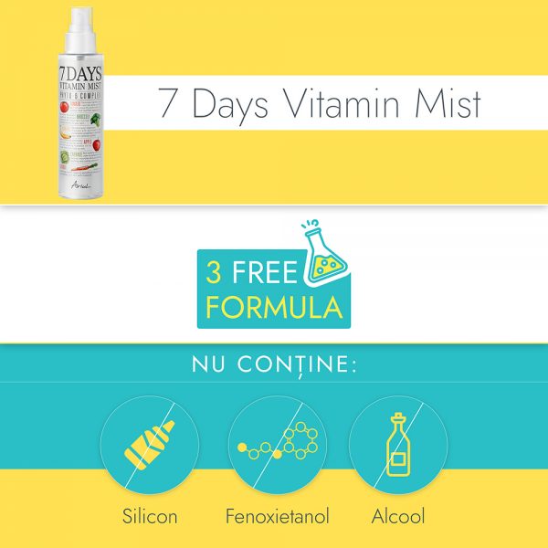 Spray de Față Ariul 7days Vitamin, 150ml - Poza 2